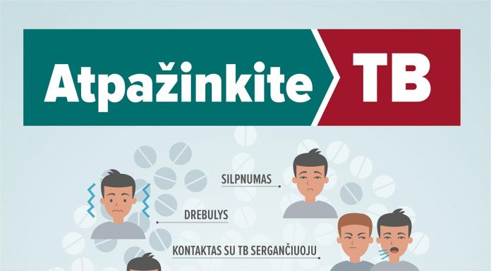 Gelbėkime gyvybes!